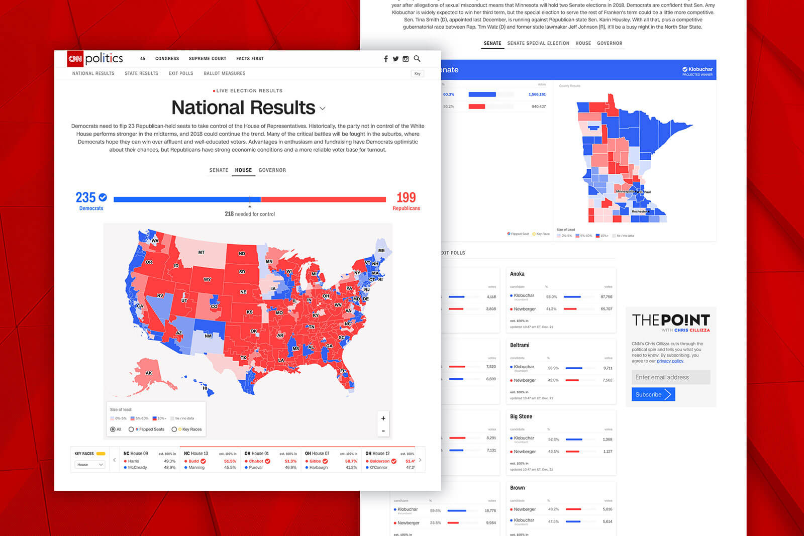 CNN Election Center 2018, desktop view