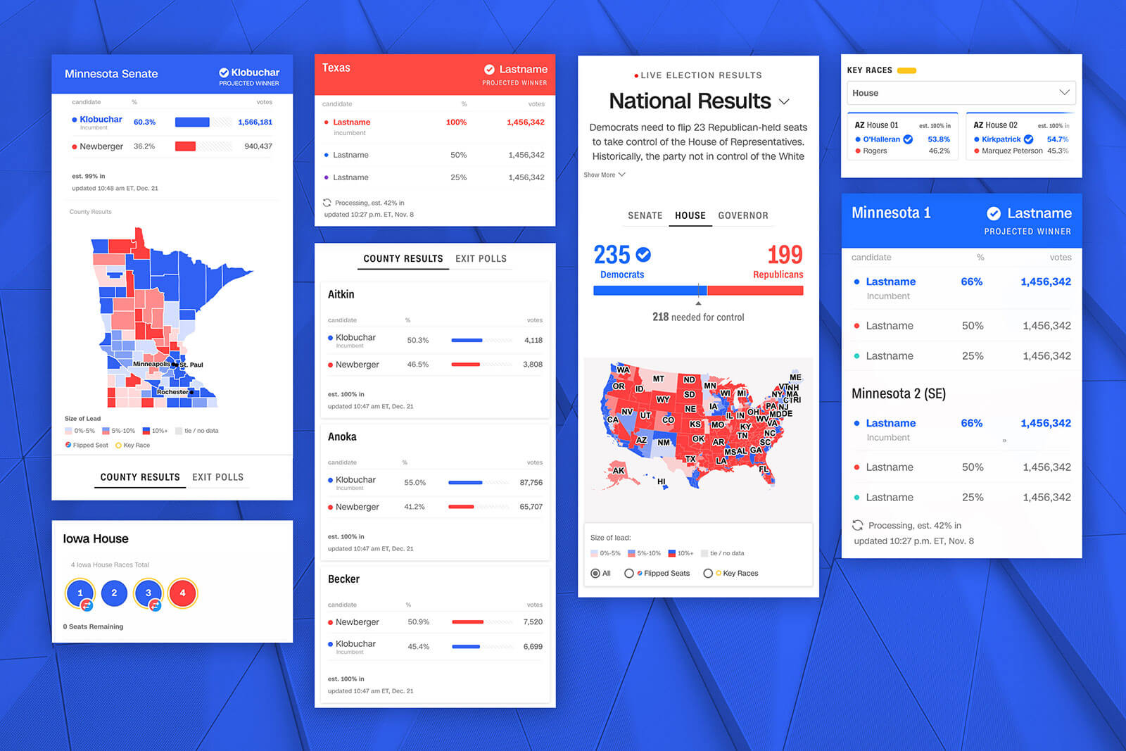 CNN Election Center 2018, mobile view